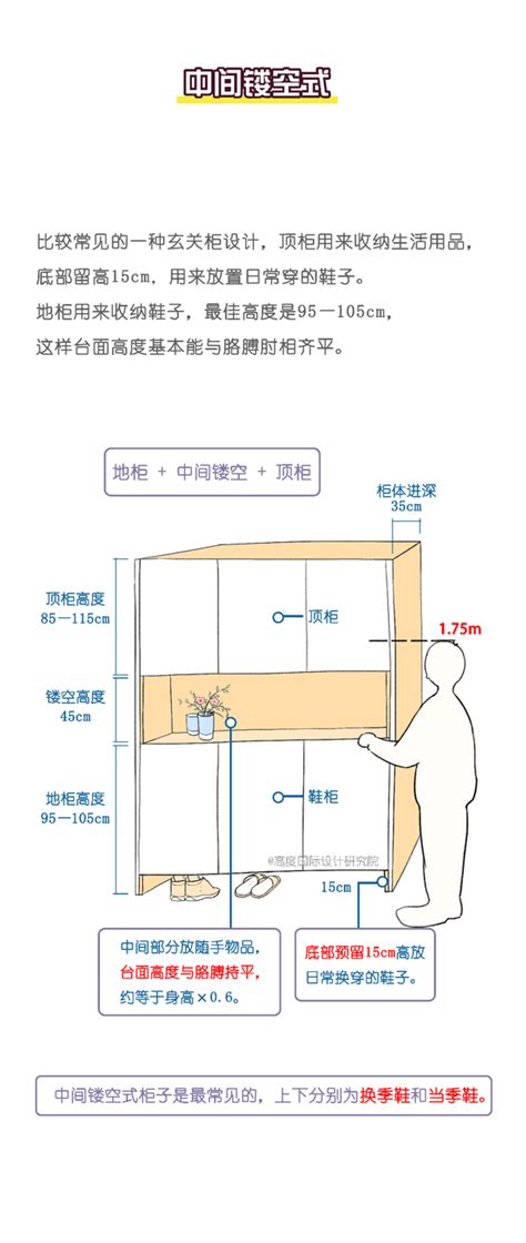 玄關平台高度|尺寸對了，用起來才舒適！玄關櫃的建議尺度